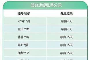 必威西盟体育网页登陆截图2